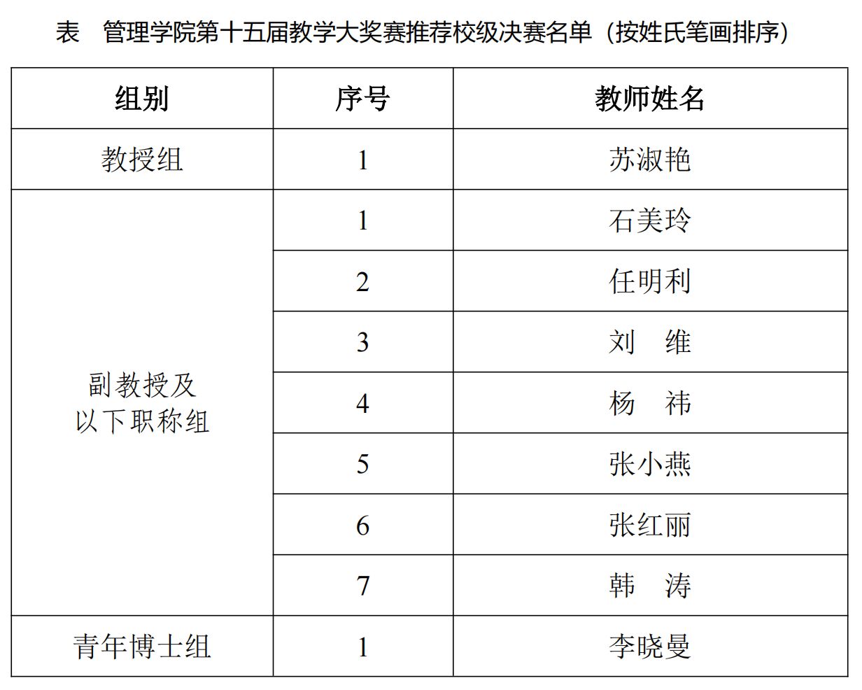 捷报足球比分